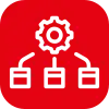 Comprehensive process management