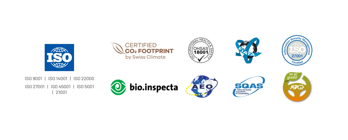 Zertifizierungen