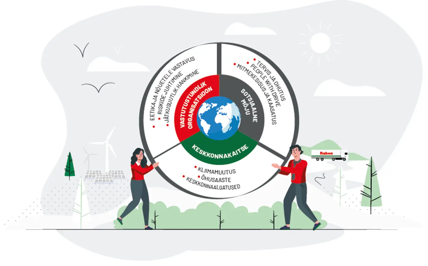 Sustainability_Strategy_Infographic_2026-27_EE.png