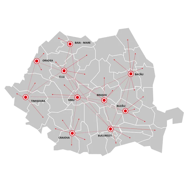 Retea depozite Raben Romania