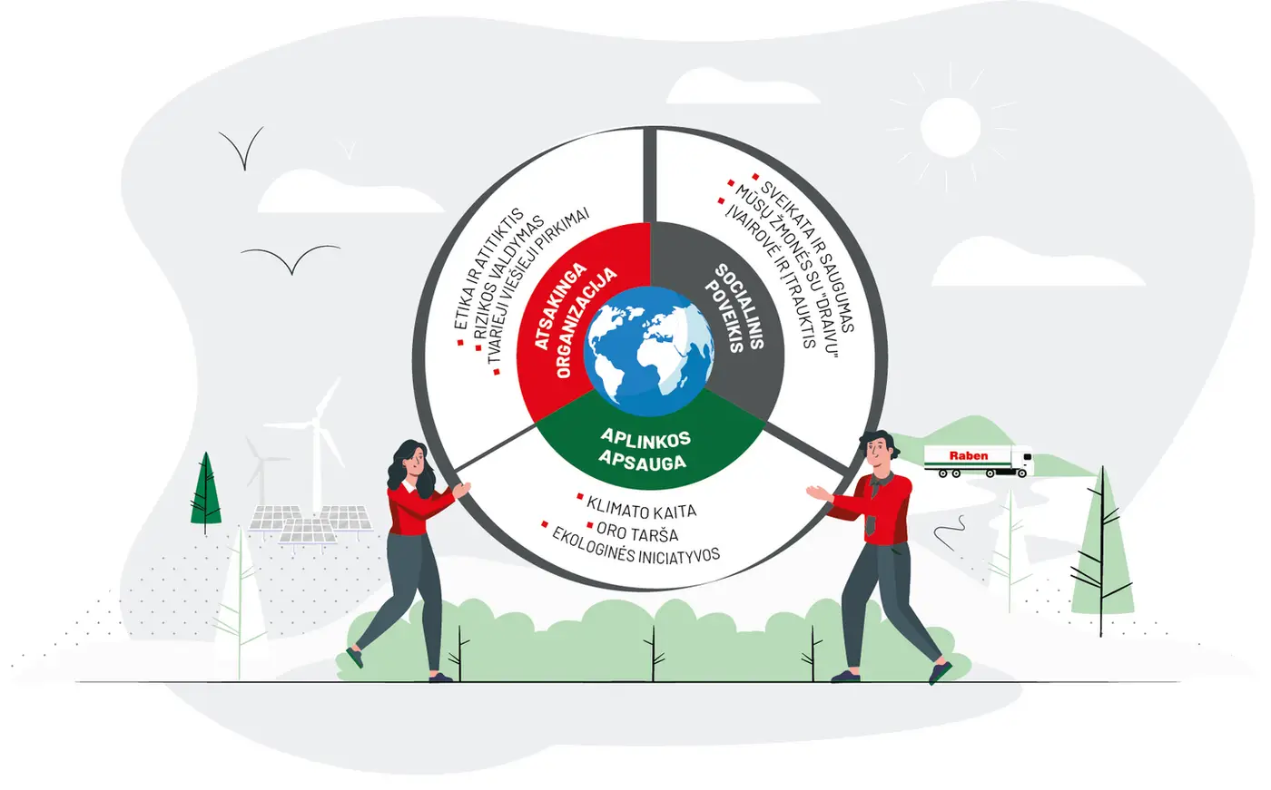 csm_Sustainability_Strategy_Infographic_2026-27_LT_df26aff436.png