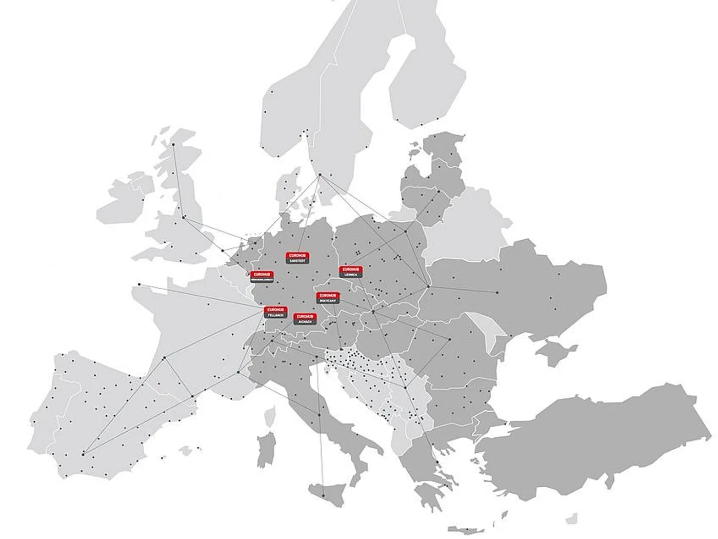 EuroHuby RABEN