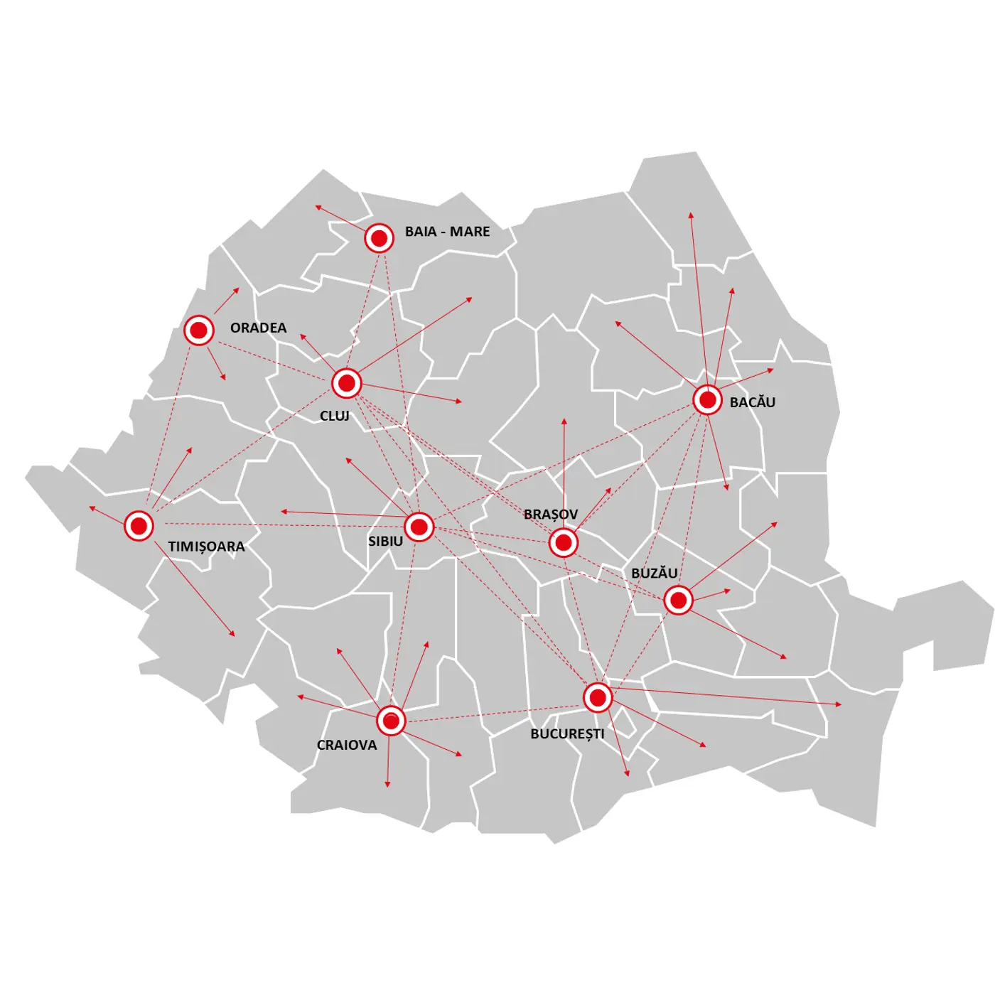 Retea depozite Raben Romania