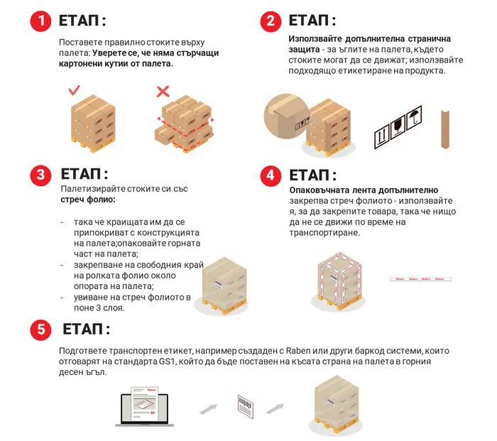 пратки на палети с Рабен 