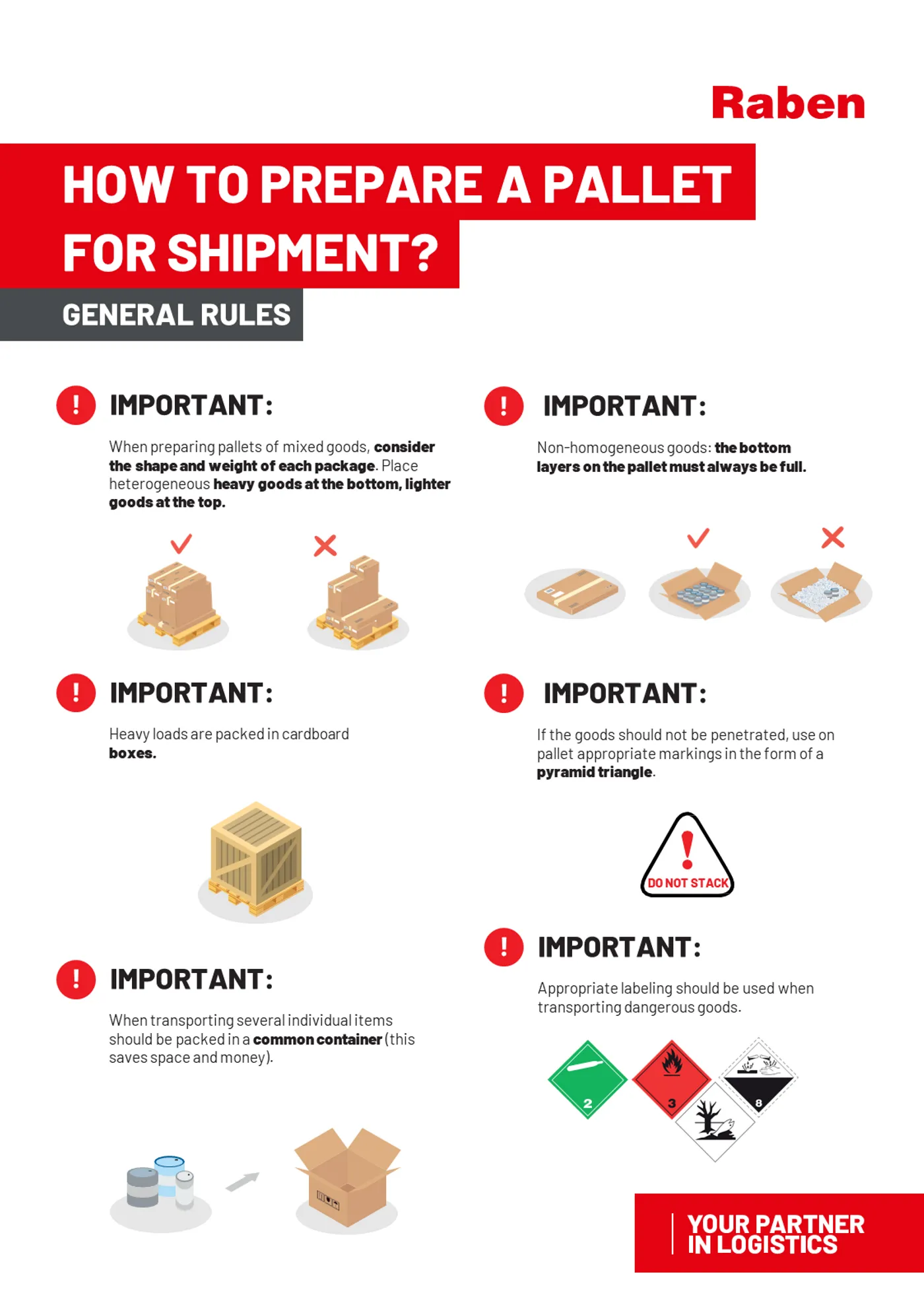 Postage_on_pallet2.png